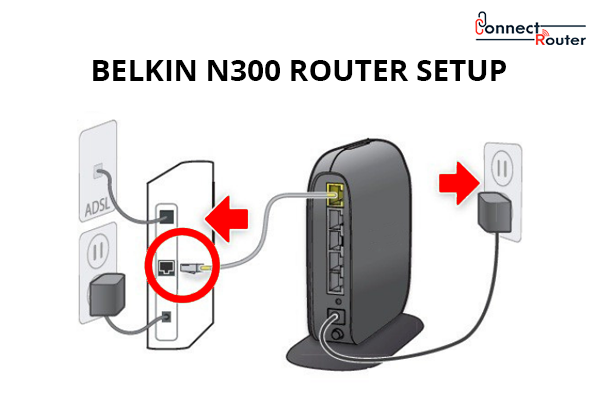 belkin n300 router setup