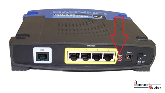 reset button of the router